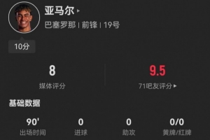 PG模拟器-亚马尔本场4射0正+4关键传球 7成功过人+2造良机+30次丢失球权