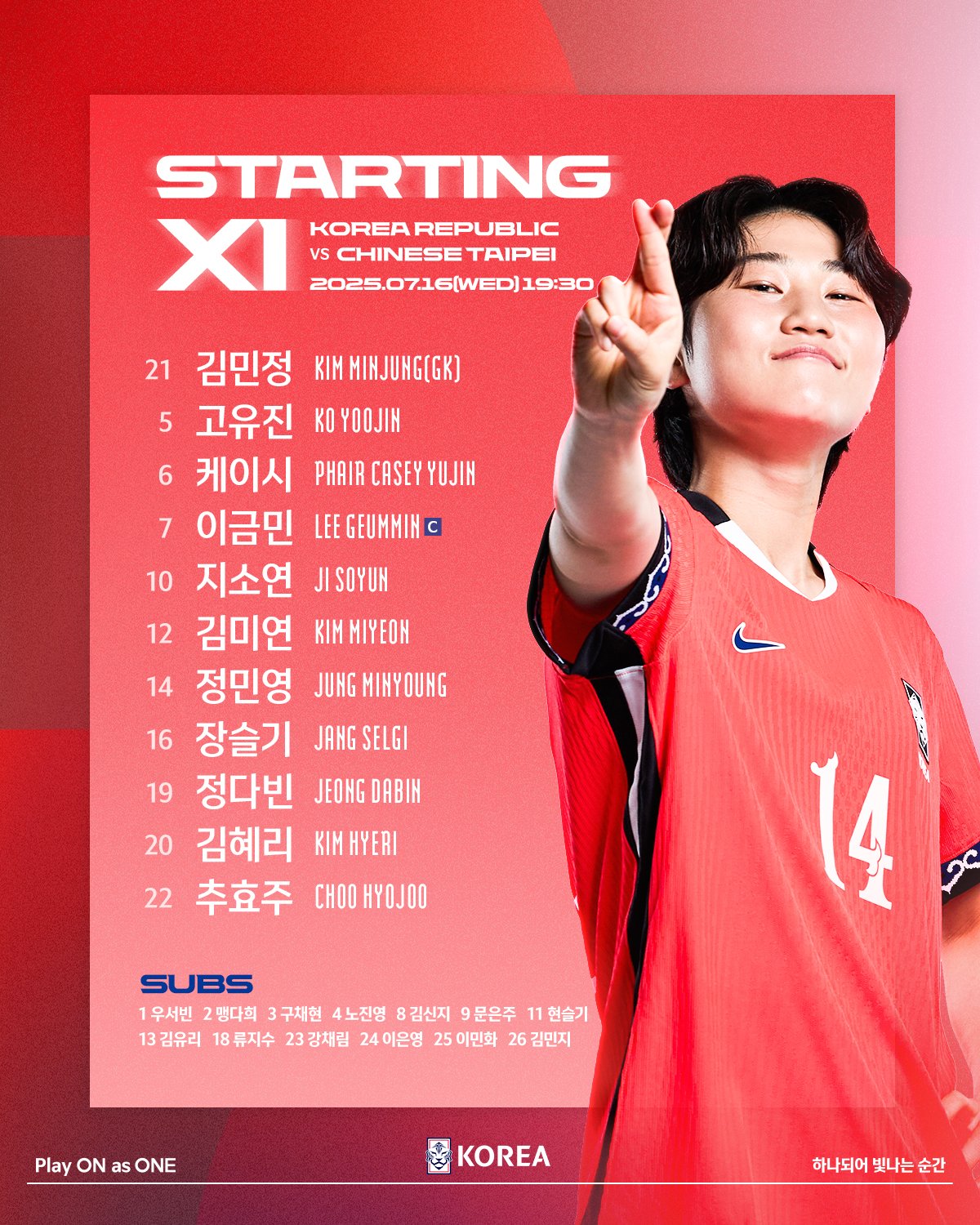 PG-韩国女足vs中国台北女足首发：金蕙利、池笑然先发争冠