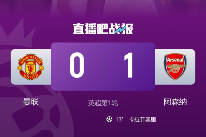 PG试玩-摩根吐槽：都在说曼联“积极”方面，那我说个消极的——他们输了