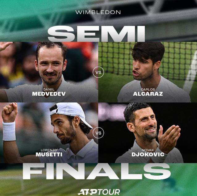 PG-阿卡梅总再遇结果难料 温网半决赛德约以逸待劳？