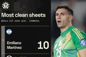 两获雅辛奖的含金量！大马丁完成10场零封，本届南美世预赛最多